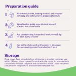 Bubs Organic Grass Fed Stage 1 (0-6m) 800g - Image 4