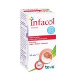 Infacol Effective Colic Relief Liquid 50ml