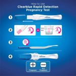 CLEARBLUE Rapid Detection Pregnancy Test (99% Accurate) 1 Minute - Image 4
